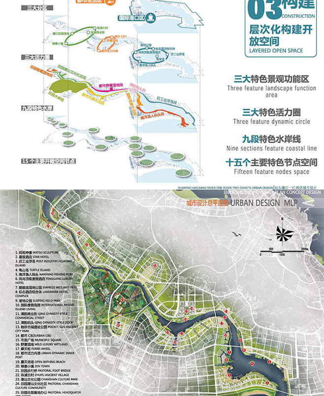 2022选广东汕头一江两岸城市公园规划方...