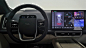 screens