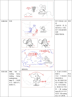我叫马小蒙采集到想做动画么