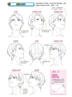 360度画准人物的脸_4_中青动漫_来自小红书网页版