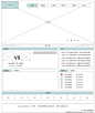 网站原型图