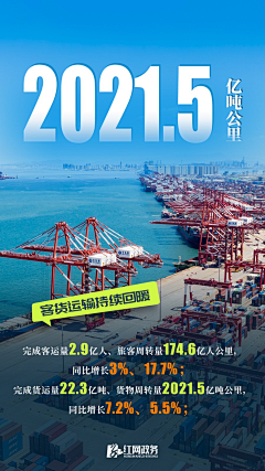 蚝油牛牛采集到政府海报