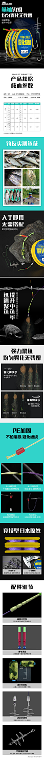 奈冠鲢鳙线组