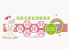 爱心母婴室文化墙