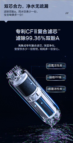 弥卡艾尔采集到净饮电商