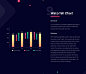 A Guide to Data Visualization - Comparison Part 2 : The world has got shit ton of data, and nobody has the time to go through it one row at a time. In order to make huge sets of data consumable, we need to present it in a much simpler format. This is an a