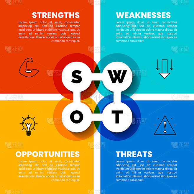 SWOT分析。信息图表与4步。向量