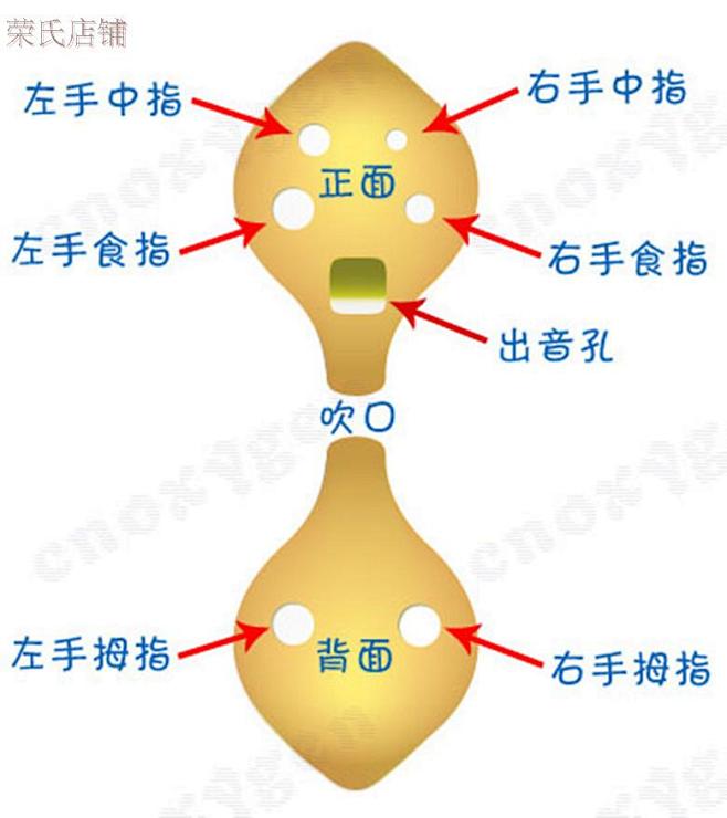 山东聊城马官屯泥塑 初学者的首选 六孔中...