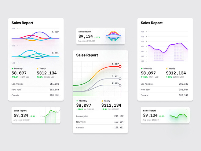 Line charts collecti...