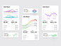 Line charts collection ✦ Hyper charts UI Kit by Alien pixels for Setproduct on Dribbble