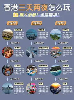 旅游攻略行程纵轴小红书封面