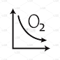 oxygen with downward arrow. vector design illustra