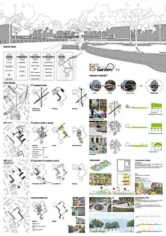 【　　　】Cardiff CityRoad社区公共空间设计 - 院校学生专区 - SketchUp吧 - SketchUp中国门户网站