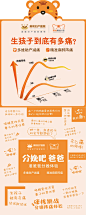 分娩体验活动展板
