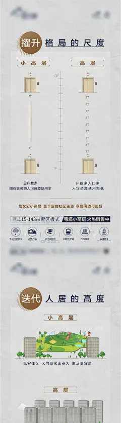 小高层VS高层海报-源文件