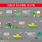 透明玻璃贴饮品茶水果 矢量插画