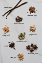 Make Your Own Mulling Spice!