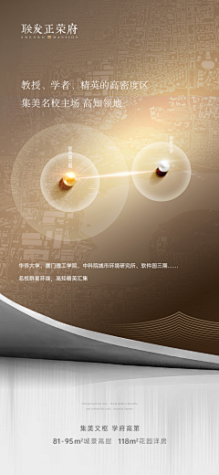 鲁班8号采集到地产 地图