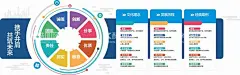 企业文化墙  - 源文件下载【酷图网】公司形象墙,企业文化墙,公司文化墙,公司文化,员工风采墙,员工墙,企业背景墙,企业文化海报,企业文化标语,企业文化宣传,企业文化背景,企业文化挂图,公司企业文化,企业文化素材,企业文化展板,企业文化精神,集团企业文化,文化墙,企业文化,文化,上墙文化,展板,广告设计