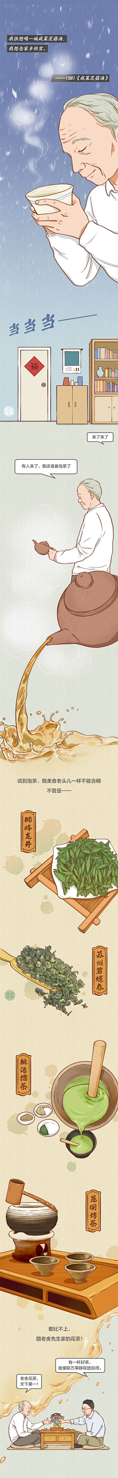用户BPb5pMFd采集到条漫
