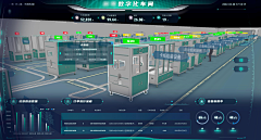 小羊0采集到数据可视化