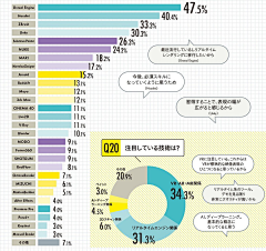 -蕃薯佬-采集到无聊图