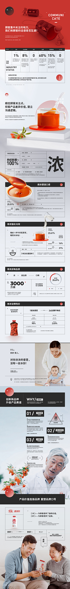 欧内sama采集到教程