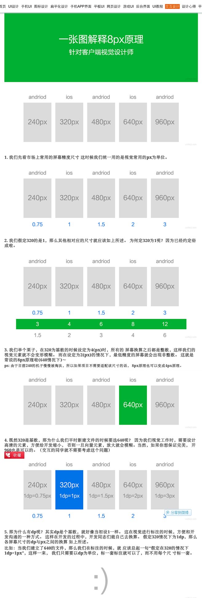 一张图解释手机端8px原理 | UI设计...