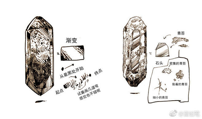 分享插画师松村上久郎关于宝石的画法教程，...