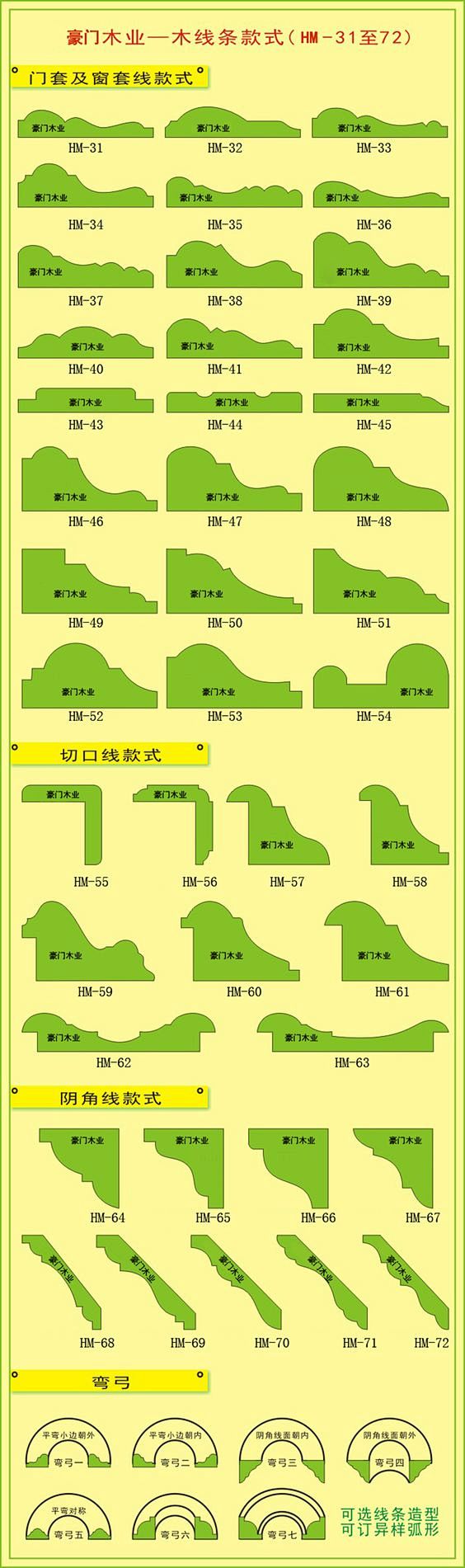 装饰木线条、檐线款式图。