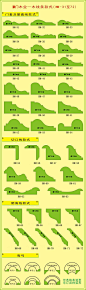 装饰木线条、檐线款式图。