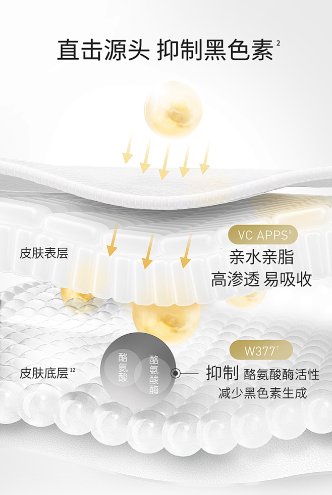 城野医生VC377美白淡斑精华液提亮肤色...