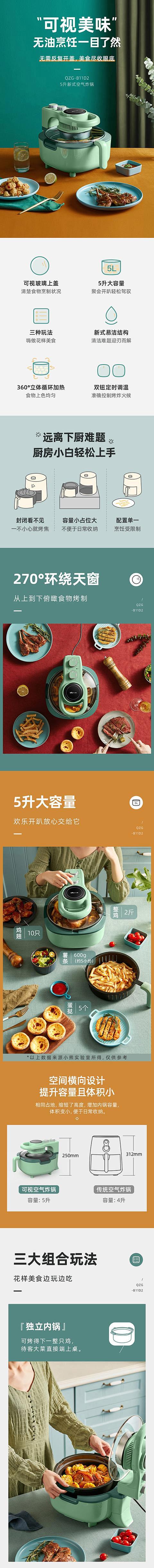 电商详情页设计欣赏！释放你的卖点[闇设米...