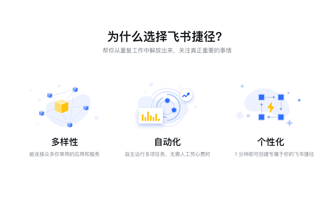 飞书捷径 - 飞书应用目录