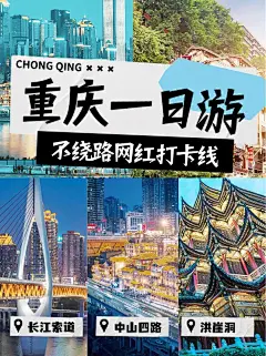 旅游线路营销拼图宫格花字小红书封面