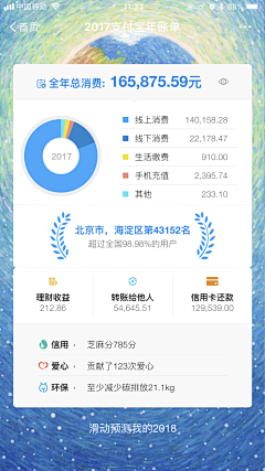 Mance_采集到支付宝