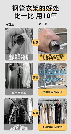 购物车灵魂画手采集到对比
