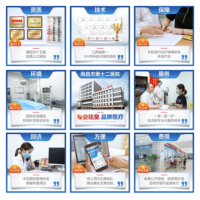 医疗朋友圈九宫格_董毅飞_【68Desi...