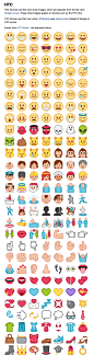 HTC Emoji List — Emojis for HTC Sense