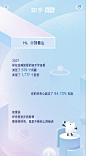 知乎/2021年度报告/H5