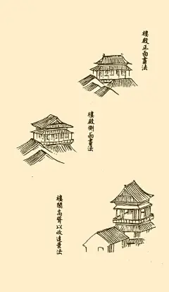 #绘画学习# 国画楼阁的一些入门绘制画法！