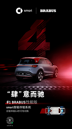 VIC0927采集到倒计时car