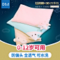 O1CN01aQvIkF1MIHKUo3Lou_!!0-item_pic.jpg (800×800)