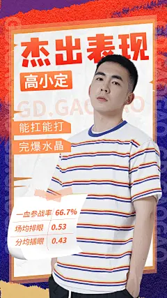 电竞赛事战绩宣传安利海报