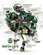 CONTRAST | COMPOSITION | 2014 Colorado State Rams Preseason Watch List Poster by Kyle Stopperan, via Behance