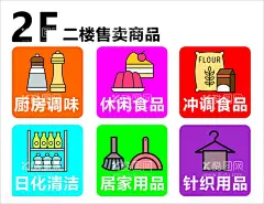 售卖区  - 源文件下载【酷图网】商场卖品区,超市售卖区,指示区,产品销售区,软膜灯箱,卡布灯箱,设计