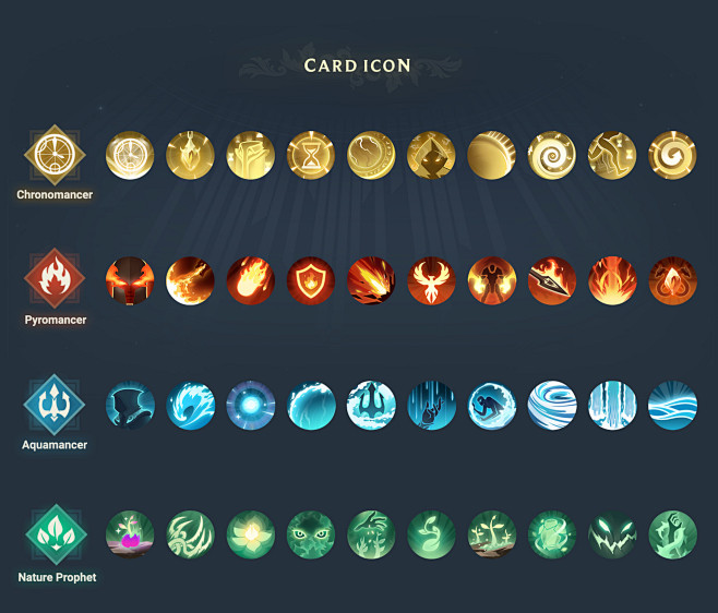 Ancient Gods Card, icon & Asset Design