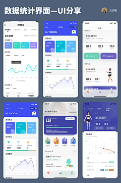 fayer33采集到APP-数据统计