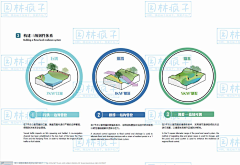 YouHappy就Ok采集到FXT吧