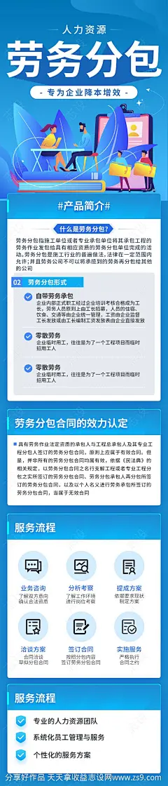 人力资源劳务蓝色海报宣传长图-源文件-志设网-zs9.com